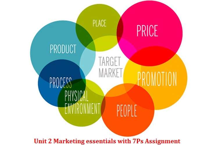 Marketing Essentials | complimentary 1:1 Marketing Strategy call with Instructor